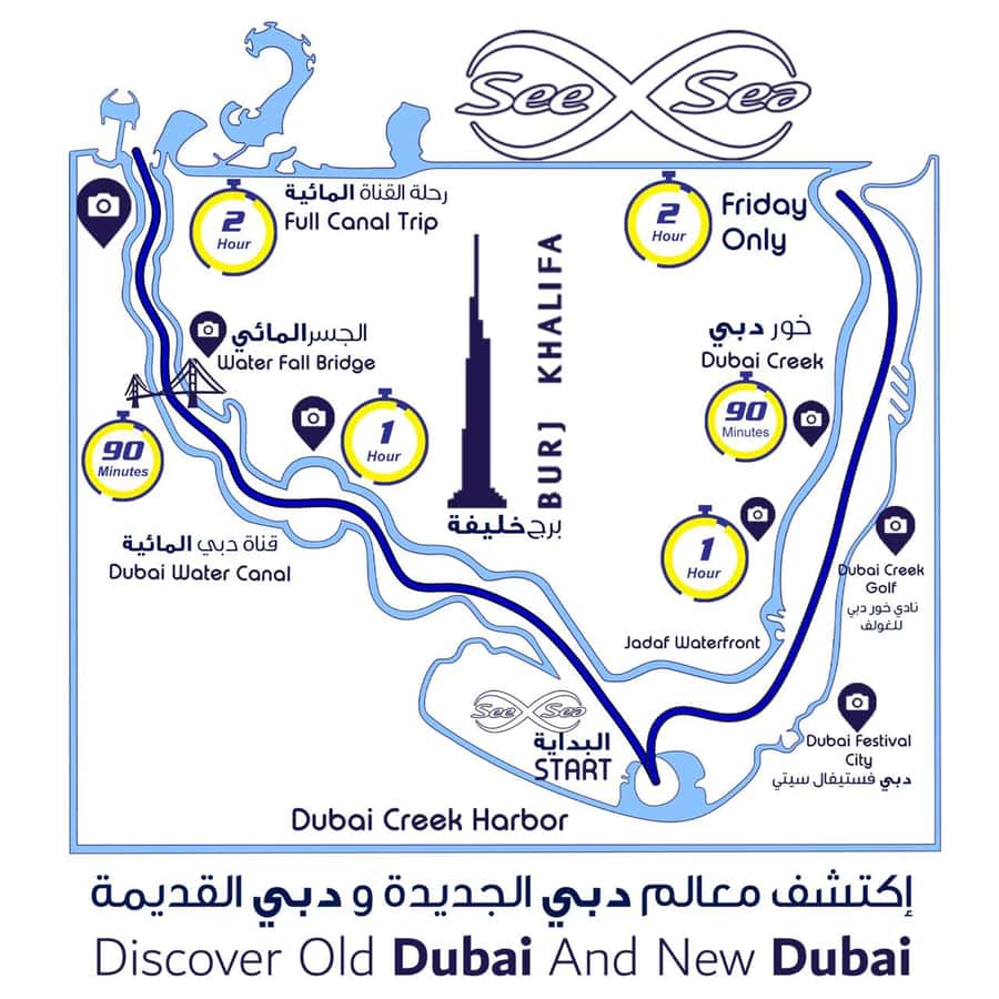 Dubai: Private Creek Harbour and Water Canal Cruise - Cruising the Dubai Water Canal: Business Bay to Downtown Views